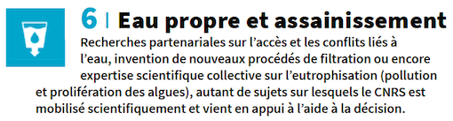 fiche 6