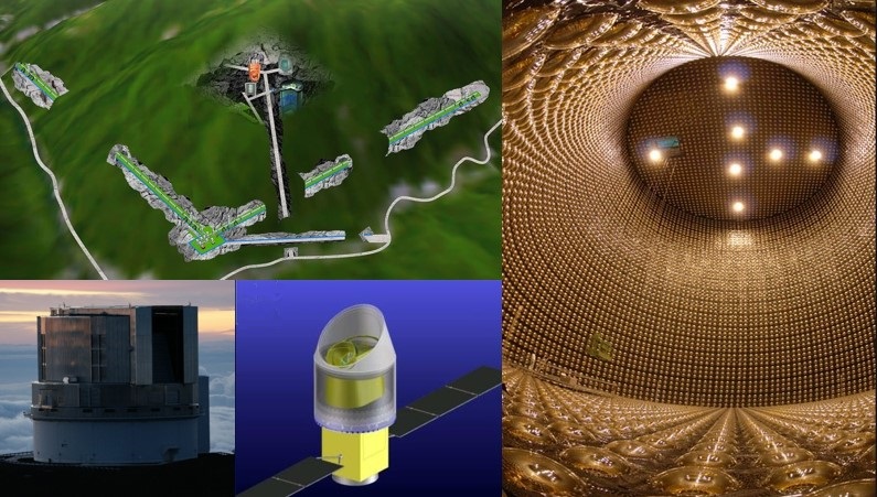 Exemple d'instruments