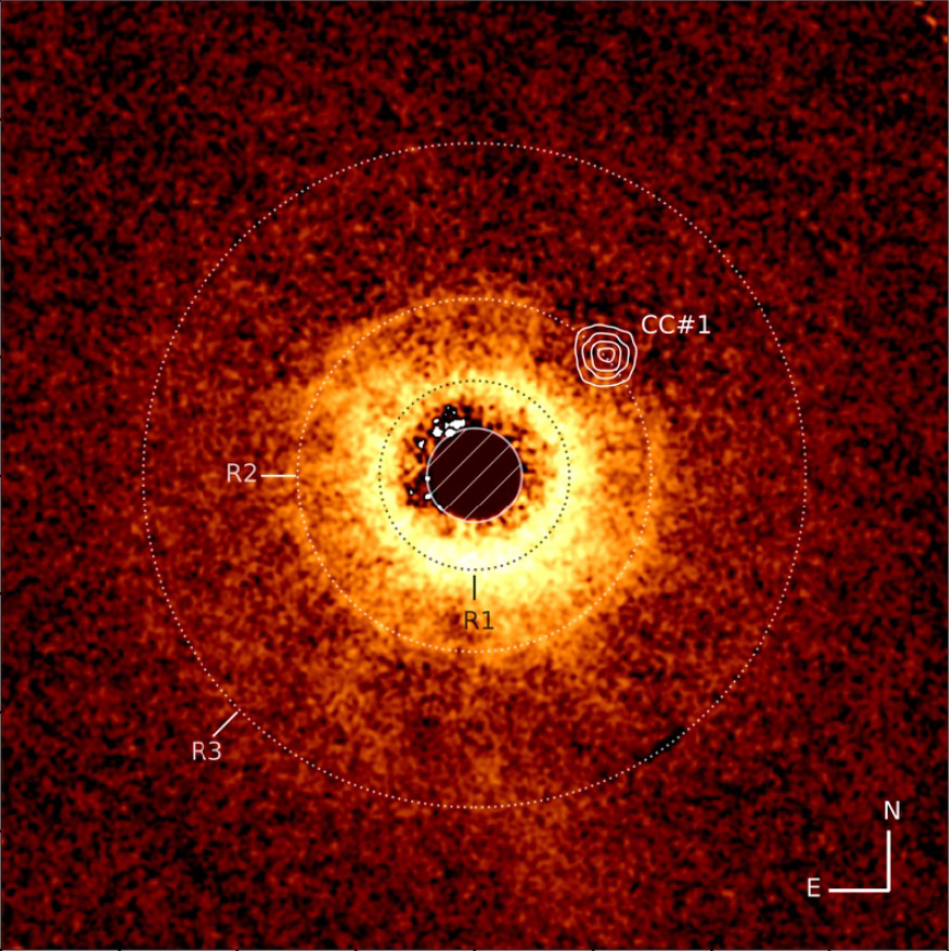rk square with a black disk in the middle, orange and redish particles forming concentric rings around the central black disk