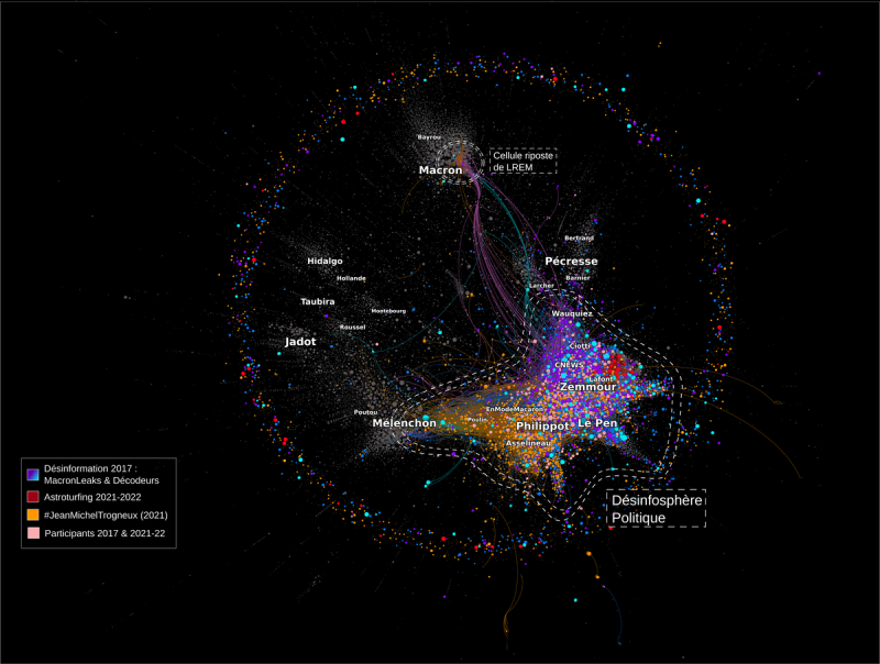 Comptes Twitter ayant participé à des campagnes d'influence d'opinion en 2017 et 2021-2022