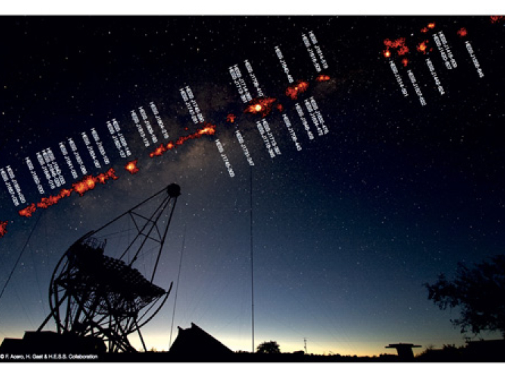 The largest catalog ever published of very high energy gamma ray sources in the Galaxy