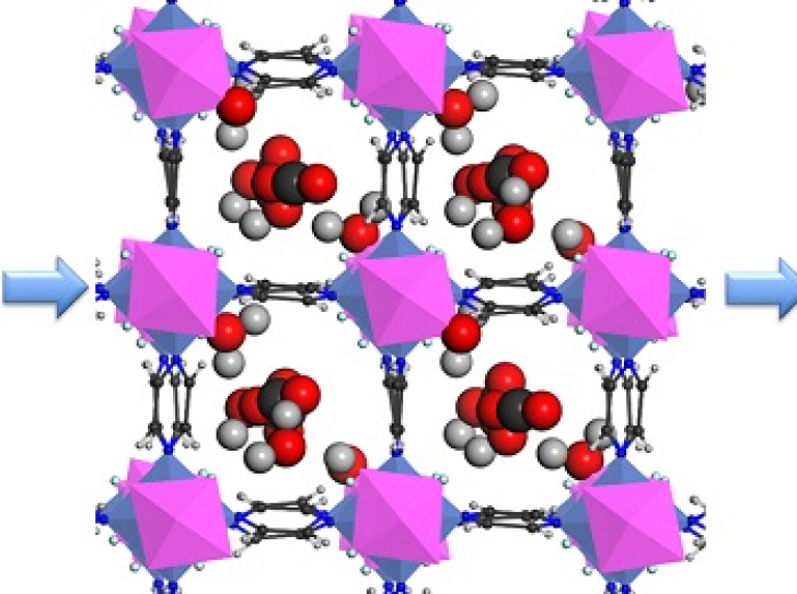 A new material for purifying natural gas