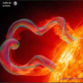 A new approach to forecasting solar flares ?