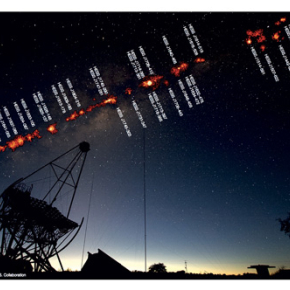 The largest catalog ever published of very high energy gamma ray sources in the Galaxy
