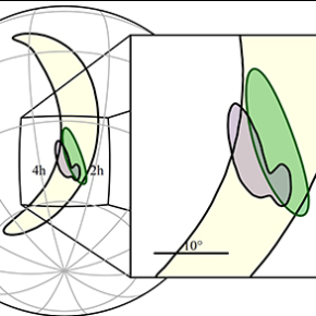 Gravitational waves : first joint LIGO-Virgo detection